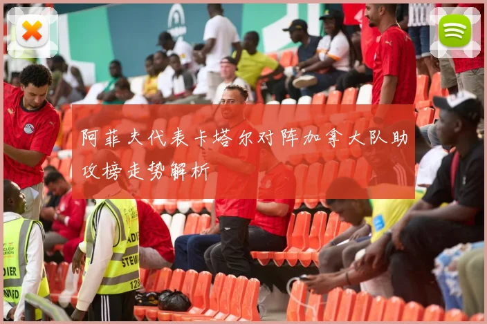 阿菲夫代表卡塔尔对阵加拿大队助攻榜走势解析